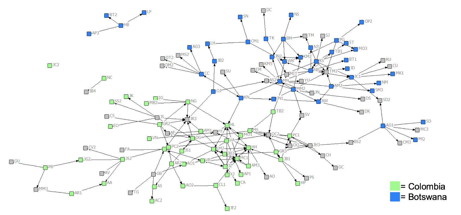 social-network-analysis-r